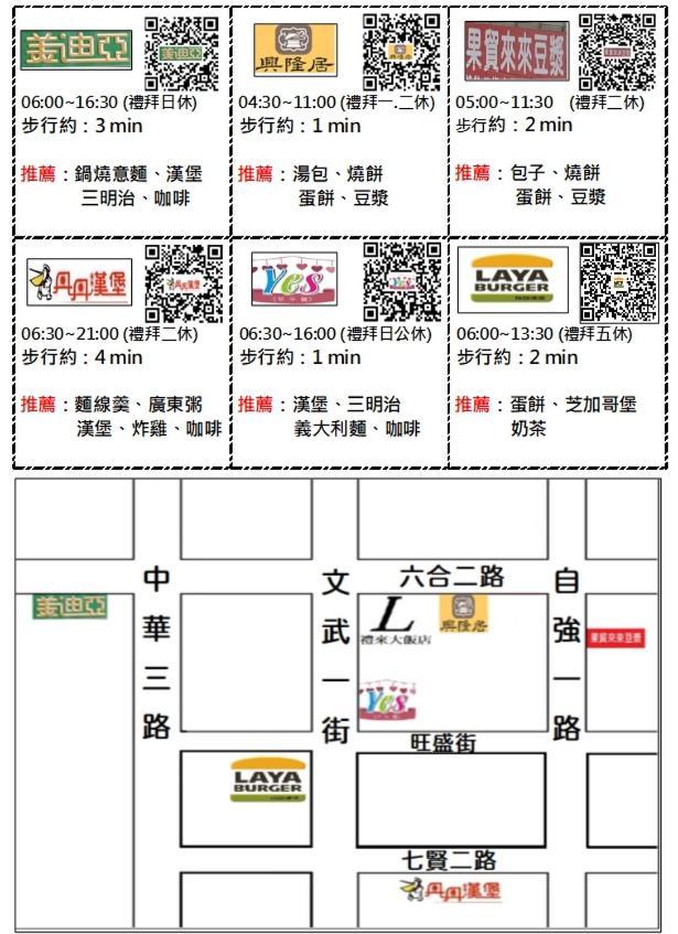 Lily Hotel Kaohsiung Eksteriør bilde